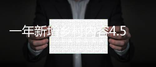 一年新增鄉(xiāng)村內(nèi)容4.5億條 抖音宣布將投入更多資源扶持鄉(xiāng)村創(chuàng)作者