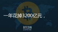一年花掉3200億元，醫藥企業的這些錢去了哪？
