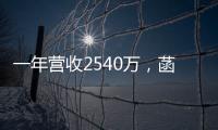 一年營收2540萬，菡仁堂年會為您揭秘小兒推拿為什么這么火