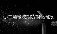 丁二烯橡膠期貨期權周報：基本面無明顯沖突，價格震蕩