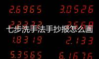 七步洗手法手抄報怎么畫