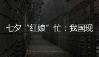七夕“紅娘”忙：我國現(xiàn)存婚介企業(yè)2萬多家，成都最多