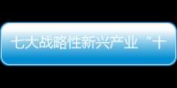 七大戰略性新興產業“十二五”規劃上半年發布