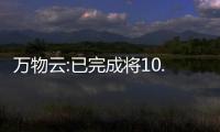 萬物云:已完成將10.5億股未上市股份轉換為H股,明起上市流通
