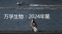 萬孚生物：2024年第一季度凈利潤2.18億元 同比增長7.20%
