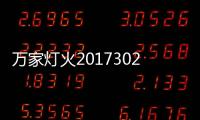 萬家燈火20173028－肚臍里有哪些小秘密呢？肚臍能夠通道哪里呢？