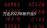 萬達2022年新開業55座萬達廣場 累計開業473座