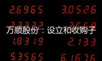萬(wàn)順股份：設(shè)立和收購(gòu)子公司 打開(kāi)智能光控節(jié)能玻璃市場(chǎng),行業(yè)資訊