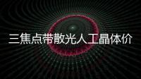 三焦點帶散光人工晶體價格表:愛爾康3.5w起;德國蔡司939m3.2w起,需要訂貨