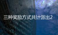 三種獎勵方式共計派出2.8億元！“快樂8”派獎活動開啟