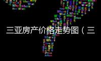 三亞房產價格走勢圖（三亞房產價格）