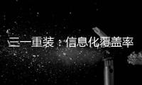 三一重裝：信息化覆蓋率達100%%