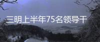 三明上半年75名領導干部被實施黨風廉政建設責任追究