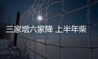 三家增六家降 上半年柴油機銷量前十解析