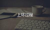 上環過程