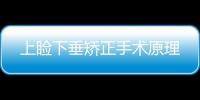 上瞼下垂矯正手術原理