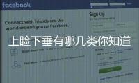 上瞼下垂有哪幾類你知道嗎？