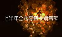 上半年全市零售業(yè)銷售額同比增長12.7%