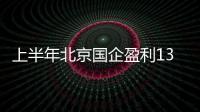 上半年北京國企盈利130億元 同比增長38.2%