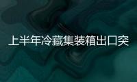 上半年冷藏集裝箱出口突破5萬(wàn)臺(tái)