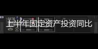 上半年固定資產投資同比增長20.1%