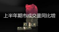 上半年期市成交量同比增近三成