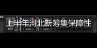 上半年河北新籌集保障性租賃住房19477套
