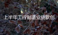 上半年工行制造業(yè)貸款創(chuàng)新高穩(wěn)居市場(chǎng)首位