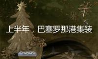 上半年，巴塞羅那港集裝箱吞吐量增長10%