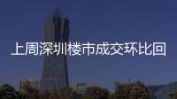 上周深圳樓市成交環比回落 二手房反價成常態