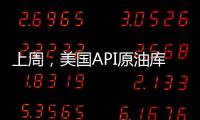 上周，美國API原油庫存減少920萬桶，前值增加91.4萬桶