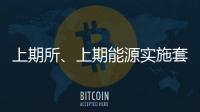 上期所、上期能源實施套期保值保證金優惠措施