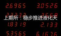 上期所：穩步推進液化天然氣期貨及期權上市工作和成品油產品研發