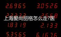 上海愛尚麗格怎么走?醫(yī)院位置,乘車路線及杜園園聯(lián)系電話快碼住