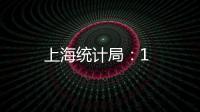 上海統計局：1