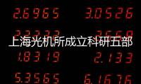 上海光機(jī)所成立科研五部，聚焦強(qiáng)激光系統(tǒng)、精密光刻系統(tǒng)等重大需求