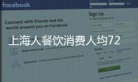 上海人餐飲消費(fèi)人均72元 城市生活消費(fèi)報(bào)告出爐