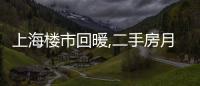 上海樓市回暖,二手房月成交破2萬套大關