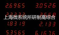 上海微系統(tǒng)所研制高綜合性能超導(dǎo)納米線單光子探測器