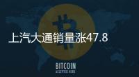 上汽大通銷量漲47.85% D90增104% G10增26%