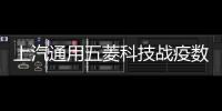 上汽通用五菱科技戰(zhàn)疫數(shù)字化轉(zhuǎn)型成功案例