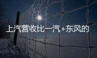 上汽營收比一汽+東風的總和還多2000億元