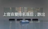上官喜愛排名靠后，跌出出道位，讓大家感到異常遺憾