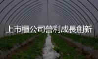 上市櫃公司營(yíng)利成長(zhǎng)創(chuàng)新高｜天下雜誌