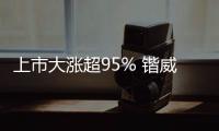 上市大漲超95% 鍇威特正式登陸科創(chuàng)板