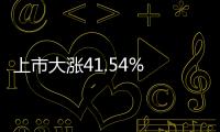 上市大漲41.54% 廣鋼氣體成功登陸科創板