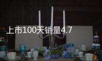 上市100天銷量4.7萬輛，長安CS55牛在哪兒？