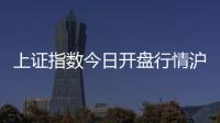 上證指數(shù)今日開盤行情滬指收報(bào)3573.34點(diǎn)，漲0.11%