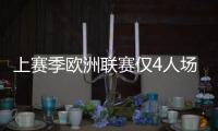 上賽季歐洲聯賽僅4人場均至少0.5球+3次過人：梅西、庫杜斯在列