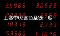上賽季02客負圣徒，瓜帥發火：對得起球迷嗎曼聯等著干掉我們